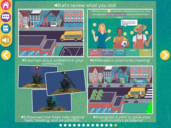 Screenshot from WaterWays: Nature-Based Solutions with four images. Text above the images says “Let’s review what you did!” The top left image is an illustration of a neighborhood: a schoolbus drives down a street lined with houses and buildings. The description says “Learned about problems in your community.” The top right image is an illustration of three people waving, and the description says “Attended a community meeting!” The bottom left has three images of trees and the description says “Observed how trees help against heat, flooding, and air pollution.” The image on the bottom right is an illustration of a neighborhood and the description says “Designed a plan to solve your community’s problems!”