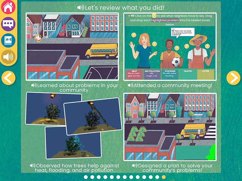 Screenshot from WaterWays: Nature-Based Solutions with four images. Text above the images says “Let’s review what you did!” The top left image is an illustration of a neighborhood: a schoolbus drives down a street lined with houses and buildings. The description says “Learned about problems in your community.” The top right image is an illustration of three people waving, and the description says “Attended a community meeting!” The bottom left has three images of trees and the description says “Observed how trees help against heat, flooding, and air pollution.” The image on the bottom right is an illustration of a neighborhood and the description says “Designed a plan to solve your community’s problems!”