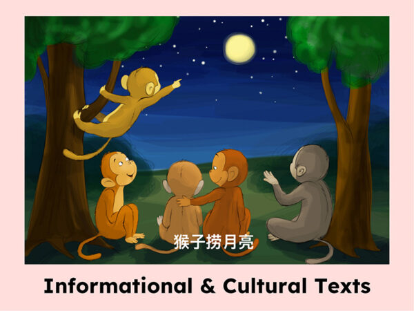Illustration of monkeys reaching for the moon, representing 'Informational & Cultural Texts' in Mandarin, specifically 'Monkeys Fishing for the Moon'.