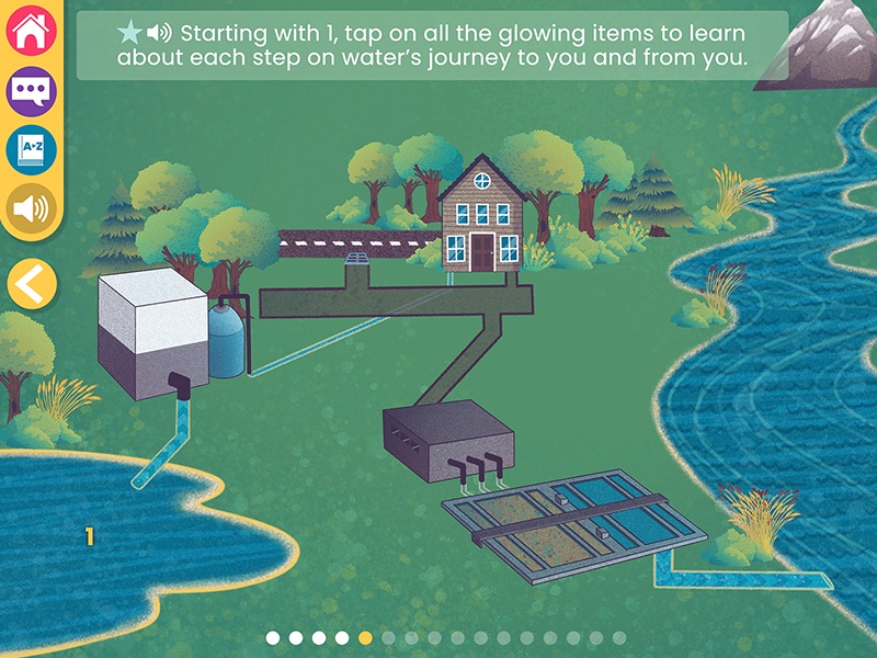 Screenshot from WaterWays Waters Journey with an illustration of a house next to a flowing river and a pond. Text above the illustration instructs users to tap all the glowing items to learn about each step on water’s journey.