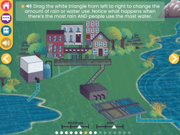 WaterWays Water’s Journey - Image 5
